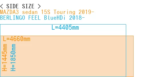 #MAZDA3 sedan 15S Touring 2019- + BERLINGO FEEL BlueHDi 2018-